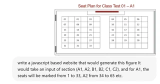 A class-test seat plan for section A1 (seats 01 to 33) with the ChatGPT prompt asking for a website that generates it
